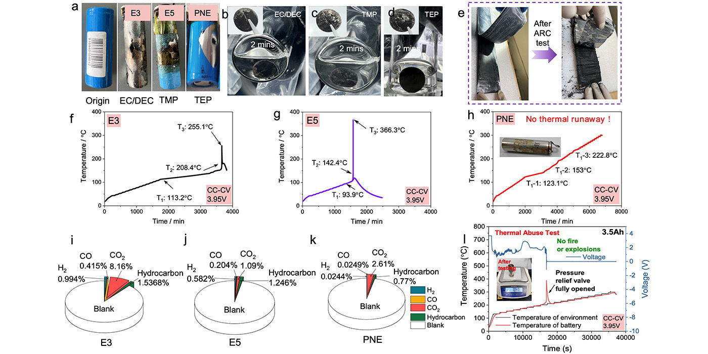 钠离子电池实现无热失控